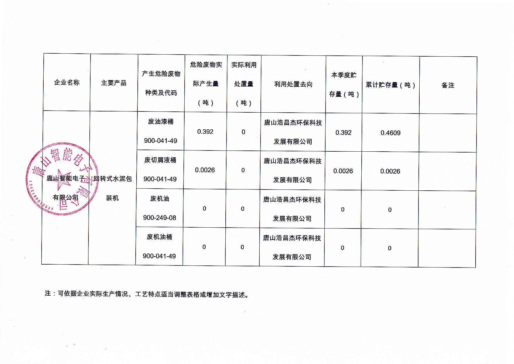 开云手机登录中心2024年第三季度信息公开_页面_2.jpg